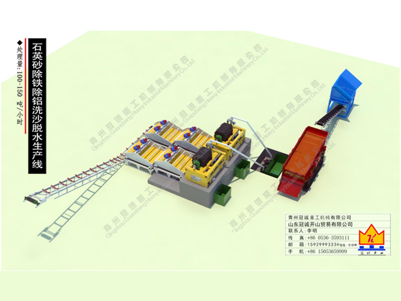 洗砂機(jī)生產(chǎn)線