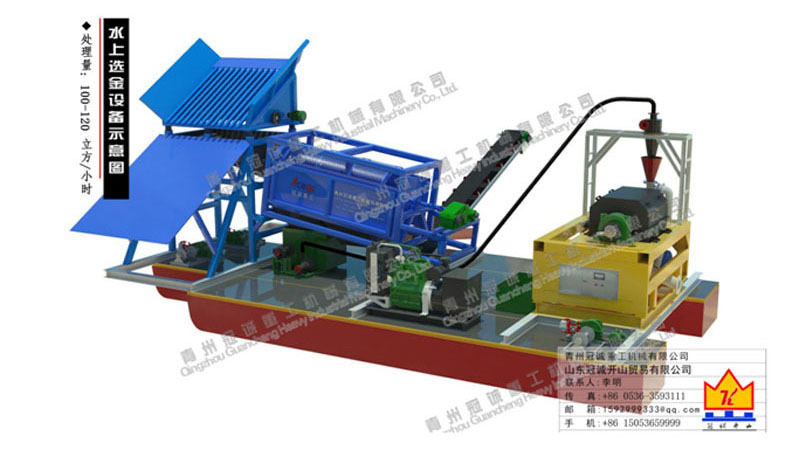100-120立方水上選金方案