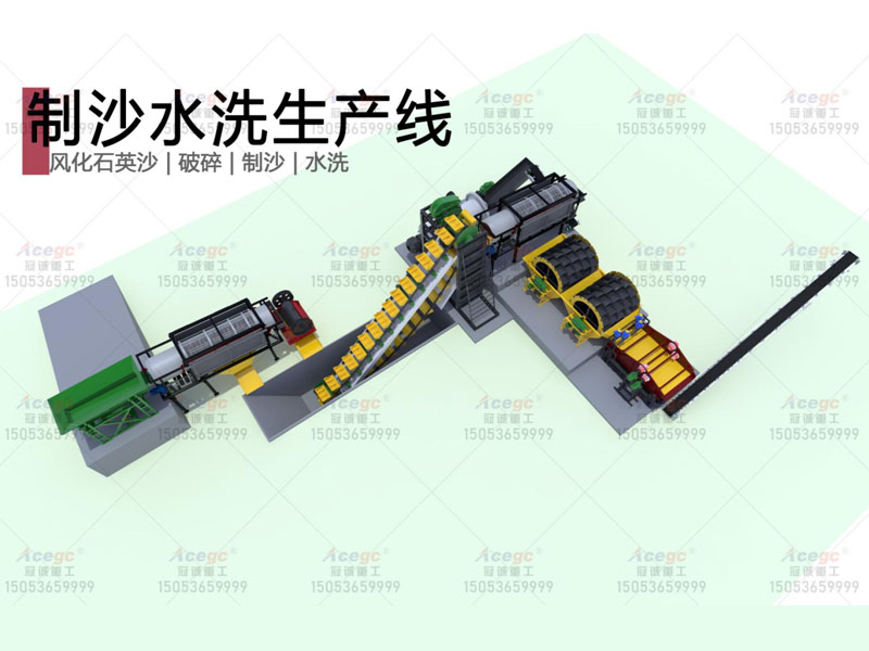 石英沙制沙水洗水生產線